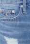 Calvin Klein Jeans Blauwe Versleten Denim Shorts Blue Dames - Thumbnail 8