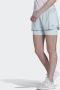 Adidas Adizero Two in One Short - Thumbnail 2