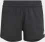 Adidas Perfor ce AEROREADY 3-Stripes Knit Short - Thumbnail 1