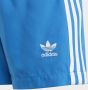 Adidas Originals zwemshort blauw Polyester 140 - Thumbnail 4