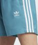 Adidas Originals Adicolor 3-Stripes Zwemshort - Thumbnail 5