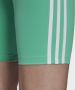 Adidas Originals Sportbroek ADICOLOR CLASSICS PRIMEBLUE HIGH WAISTED FIETSBROEK - Thumbnail 7