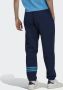 Adidas Originals Adicolor Neuclassics Trainingsbroek - Thumbnail 4