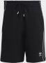 Adidas Originals Korte shorts voor heren Black Heren - Thumbnail 5