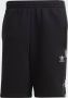 Adidas Originals Graphics Camo 3-Stripes Short - Thumbnail 5