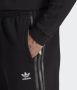 Adidas Originals Heren Zwart Grafisch Camo Sportbroek Black Heren - Thumbnail 5