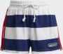 Adidas Originals Mid Waist Striped Short - Thumbnail 4
