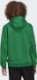 Adidas Heren Entrada 22 Sweatshirt Hi2141 Groen Heren - Thumbnail 6