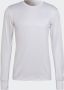 Adidas Performance Own the Run Longsleeve - Thumbnail 5