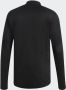 Adidas Performance Tiro 19 Training Sweater - Thumbnail 2