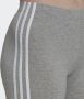 Adidas 3-Stripes Badge of Sport Cycle Shorts Medium Grey Heather White- Dames Medium Grey Heather White - Thumbnail 2