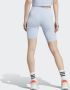 Adidas Sportswear Essentials 3-Stripes Fietsshort - Thumbnail 3