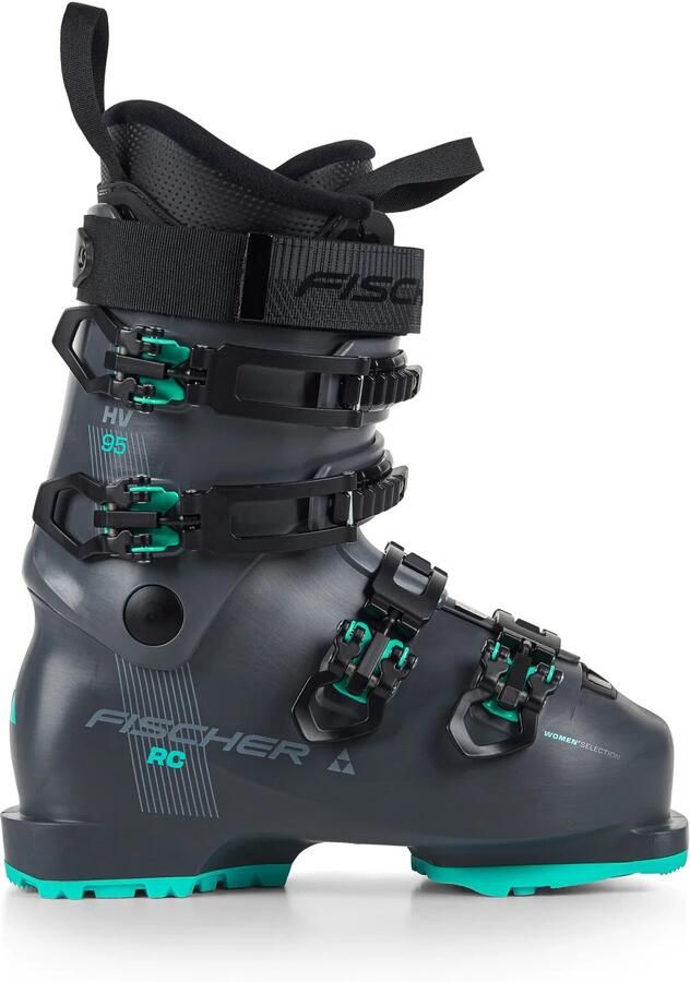 Fischer Rc 95 Gw