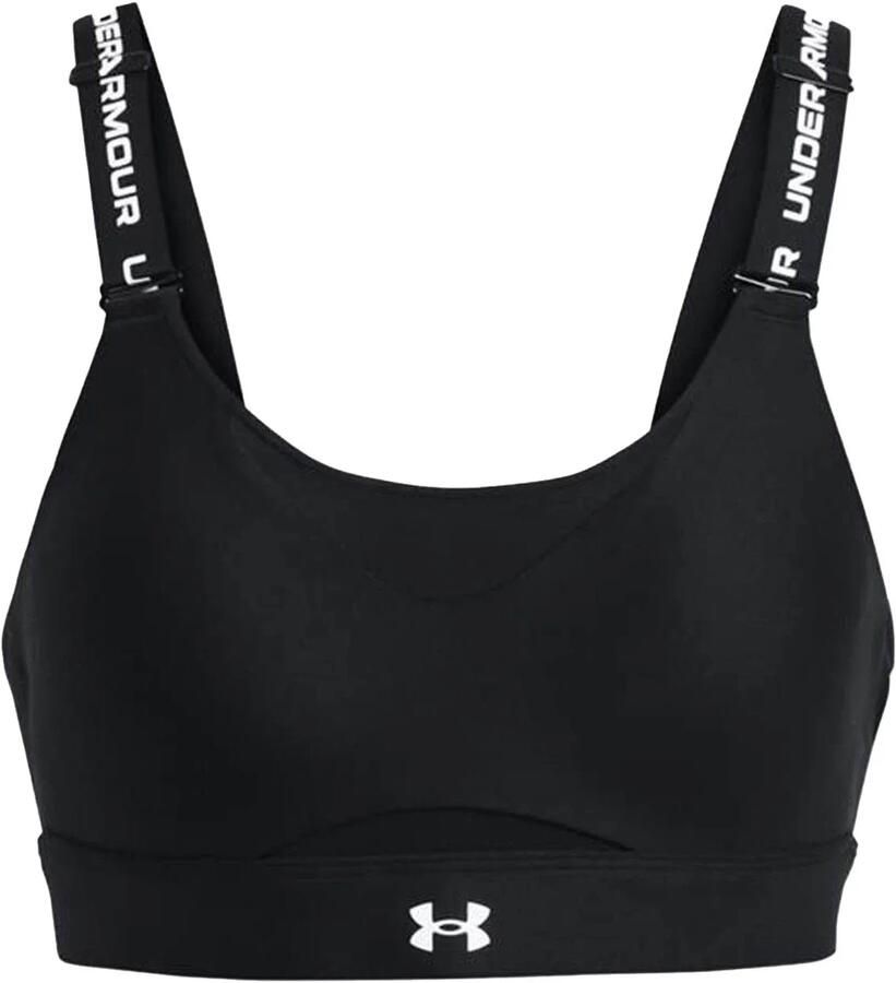 Under armour Infinity 2.0 High Sports Bra