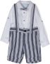 Abel & Lula Gestreepte shorts en shirt Blauw - Thumbnail 1
