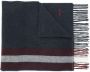 Bally Sjaal met kasjmier-wolmix Blauw - Thumbnail 1