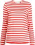 Comme Des Garçons Girl Trui met ronde hals Rood - Thumbnail 1