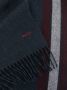 Bally Sjaal met kasjmier-wolmix Blauw - Thumbnail 3