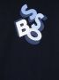 BOSS Kidswear Romper met logoprint Blauw - Thumbnail 3