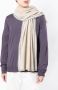 Brunello Cucinelli Kasjmier sjaal Beige - Thumbnail 2