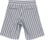 Brunello Cucinelli Kids Gestreepte shorts Blauw - Thumbnail 2