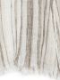 Brunello Cucinelli Sjaal met franje Wit - Thumbnail 3