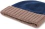Dell'oglio Ribgebreide muts Blauw - Thumbnail 2