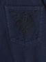 ETRO Flared jeans Blauw - Thumbnail 5