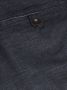 ETRO Wollen pantalon Blauw - Thumbnail 3