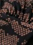 Fisico Bikini met slangenprint Zwart - Thumbnail 3