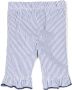 Il Gufo Gestreepte broek Blauw - Thumbnail 2