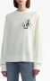 JW Anderson Trui met intarsia logo Wit - Thumbnail 3