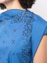 Kenzo Asymmetrische jurk Blauw - Thumbnail 4