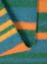 Marni Sjaal met colourblocking Groen - Thumbnail 3