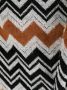Missoni Home Badjas met zigzag patroon Wit - Thumbnail 3