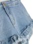 Molo Denim shorts Blauw - Thumbnail 3