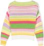 Monnalisa Gestreepte trui Roze - Thumbnail 2