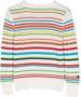 MSGM Kids Katoenen sweater Wit - Thumbnail 2