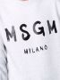 MSGM Sweater met logoprint Grijs - Thumbnail 5