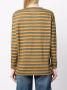 PAULA Gestreept T-shirt Groen - Thumbnail 4