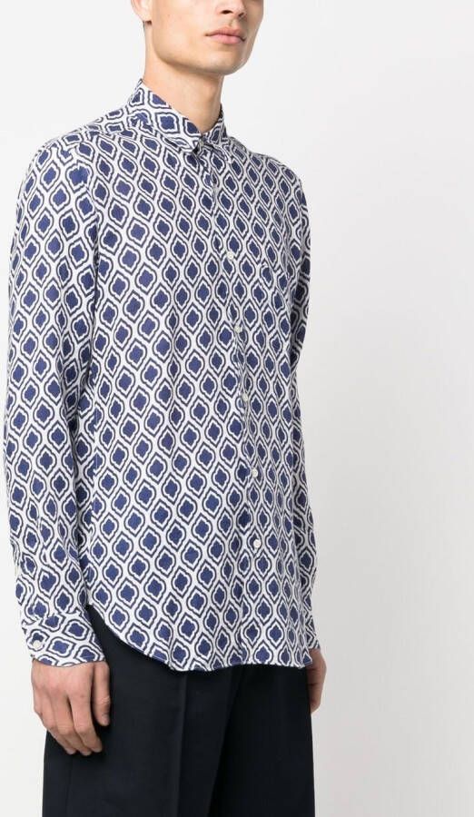 PENINSULA SWIMWEAR Overhemd met print Blauw