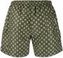 PENINSULA SWIMWEAR Zwembroek met trekkoordtaille Groen - Thumbnail 2