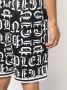Philipp Plein Joggingshorts Zwart - Thumbnail 5