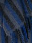 PS Paul Smith Sjaal met geborduurd logo Blauw - Thumbnail 3