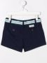POLO RALPH LAUREN KIDS Gestreepte shorts Blauw - Thumbnail 2