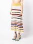 Silvia Tcherassi Gestreepte midi-rok Beige - Thumbnail 3