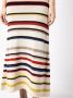 Silvia Tcherassi Gestreepte midi-rok Beige - Thumbnail 5