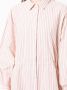 Skall Studio Gestreepte blousejurk Roze - Thumbnail 5