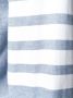 Thom Browne Overhemd in rechte pasvorm Blauw - Thumbnail 5