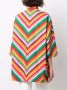 Valentino Garavani Gestreepte blouse Rood - Thumbnail 4